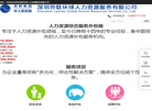 深圳劳联环球人力资源服务缩略图