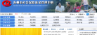 苏州市社会保险基金管理中心缩略图