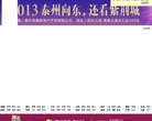 腾讯房产泰州站缩略图