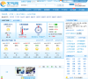台州天气预报缩略图