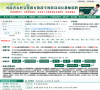 2015年河南省农村义务教育阶段学校教师特设岗位招聘缩略图