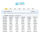 天网搜索缩略图