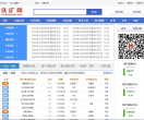 铁矿网缩略图