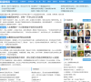 阅读时间缩略图