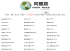 TMG分类目录缩略图