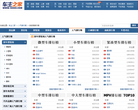 车主之家汽车排行缩略图