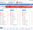 网站排行榜缩略图