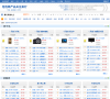 泡泡网热门产品排行缩略图
