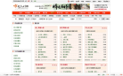 女生完结小说排行榜缩略图