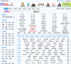 TT98天天导航缩略图