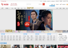 乐视视频缩略图