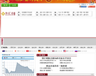 外汇谷门户缩略图
