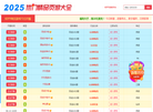 南阳九猴网络科技缩略图