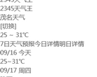 2345天气王缩略图