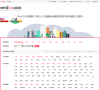 Wed114结婚网缩略图