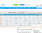 卫星参数网缩略图