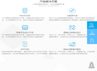 武汉盛世互联信息技术缩略图