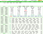 wu123免费上网主页缩略图