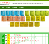 五笔字根表图缩略图