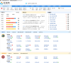 彩宝网缩略图