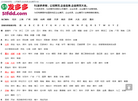 51发多多网缩略图