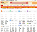 便民网缩略图