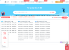 标书方案智库缩略图