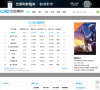中国票房缩略图