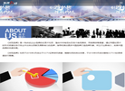 发现品牌栏目缩略图