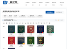 全球各国护照签证查询 护照大全 查护照缩略图