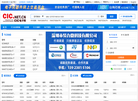 电子元器件IC芯片采购交易平台缩略图