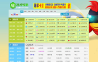 QQ技术导航缩略图