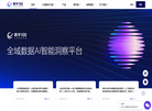数字100全域数据洞察缩略图