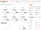 分类目录天气网缩略图