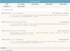 地平线时装周网缩略图