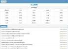 南昌慧盈财务咨询缩略图