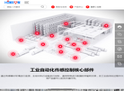 兴颂科技缩略图