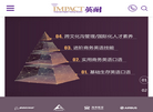 上海英奈教育科技中心缩略图