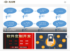 成都巨人之眼科技缩略图