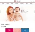 上海家化缩略图
