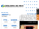 江西天地人环保科技缩略图