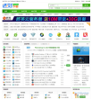 迷你下载缩略图