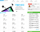 美寄词云缩略图