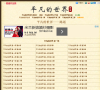 平凡的世界缩略图
