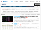 全球VPS测评缩略图