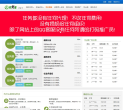 任务多缩略图
