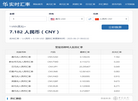 实时汇率网缩略图