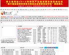 钢之家网站缩略图