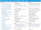 SVN配置与管理缩略图