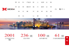 科信技术缩略图